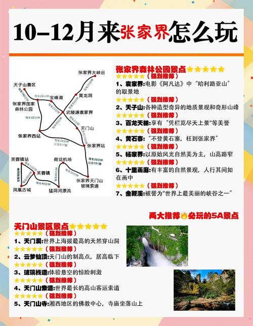 张家界自由行攻略有哪些必看景点？-第1张图片-星月文旅