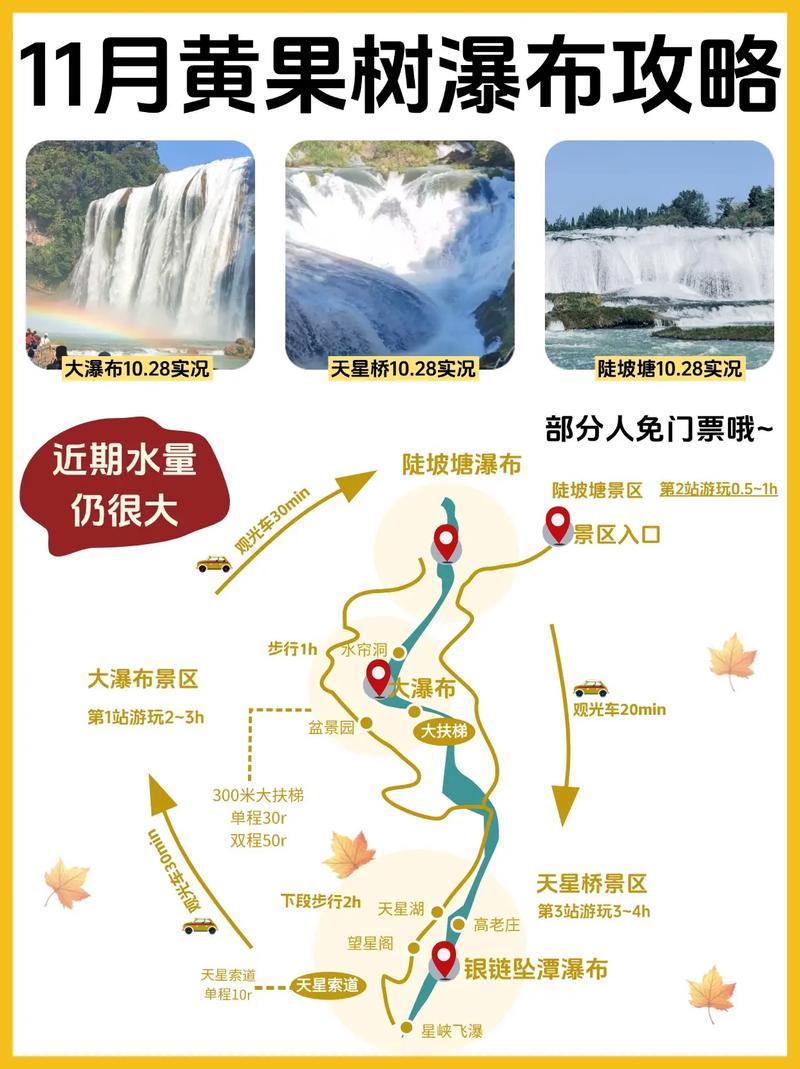 重庆到黄果树瀑布自驾游怎么走？-第3张图片-星月文旅