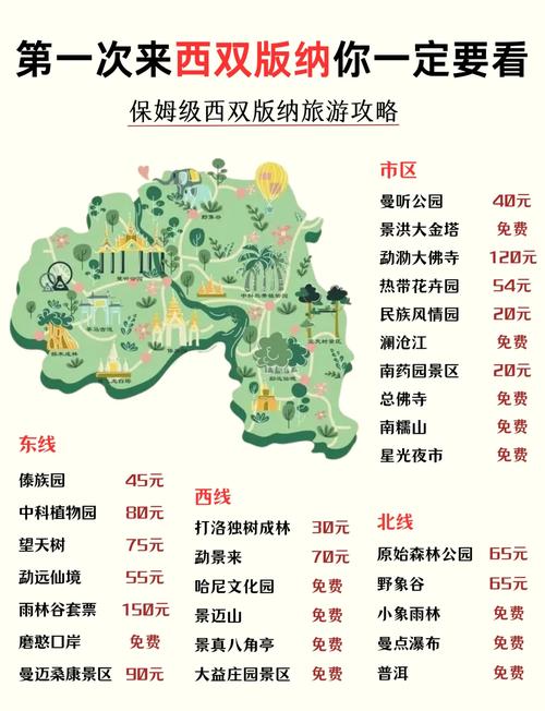 西双版纳必去景点有哪些?-第1张图片-星月文旅 西双版纳必去景点有哪些?-第1张图片-星月文旅