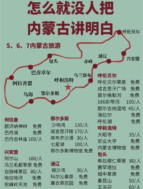 内蒙古旅游必玩景点有哪些?-第1张图片-星月文旅 内蒙古旅游必玩景点有哪些?-第1张图片-星月文旅