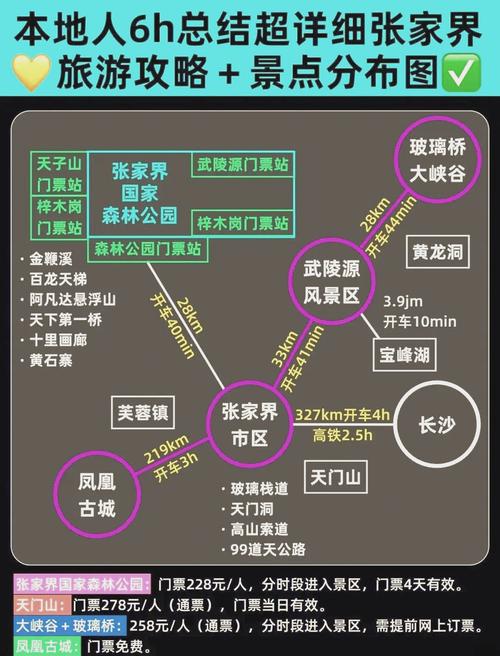 重庆到张家界自驾游路线怎么走？-第3张图片-星月文旅