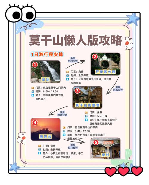 2025莫干山旅游怎么玩？攻略有哪些必打卡？-第3张图片-星月文旅