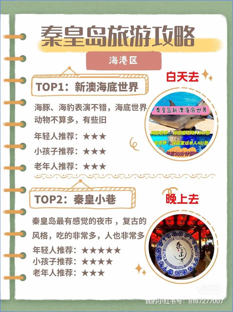 秦皇岛旅游景点价格多少？-第3张图片-星月文旅