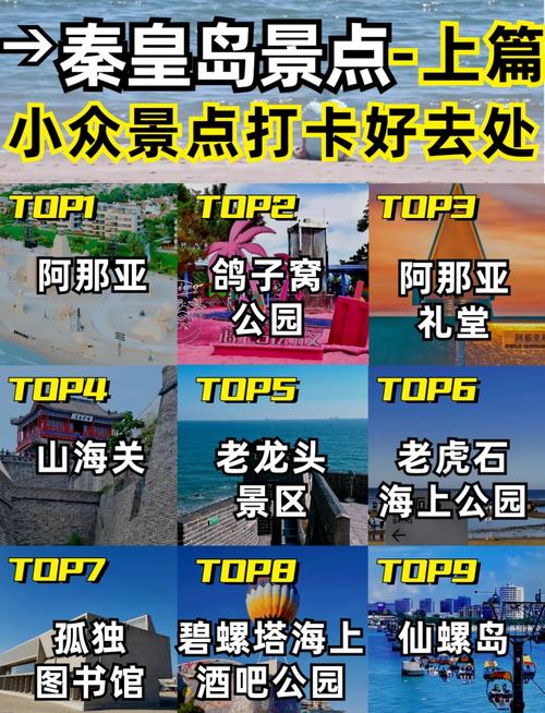 秦皇岛旅游景点价格多少？-第2张图片-星月文旅