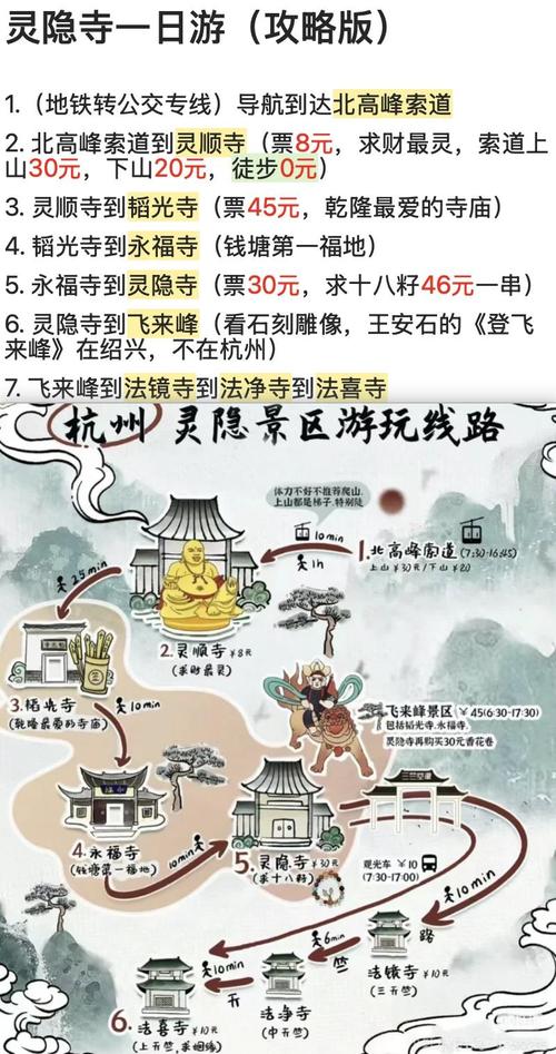 杭州灵隐寺旅游攻略，怎么玩最省心？-第1张图片-星月文旅