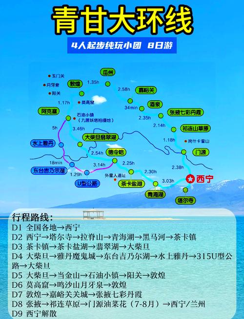 成都至青海湖自驾路线怎么规划？-第1张图片-星月文旅
