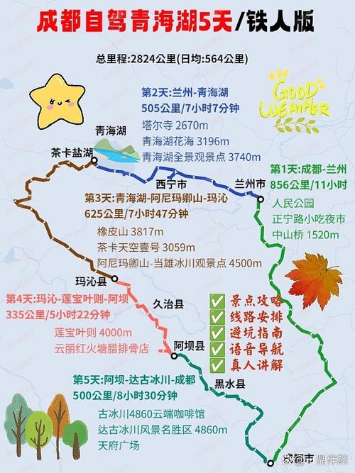 成都至青海湖自驾路线怎么规划？-第2张图片-星月文旅