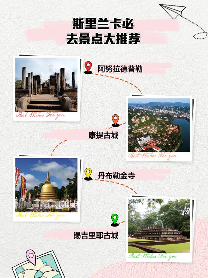 斯里兰卡亲子游，有哪些必玩项目？-第2张图片-星月文旅