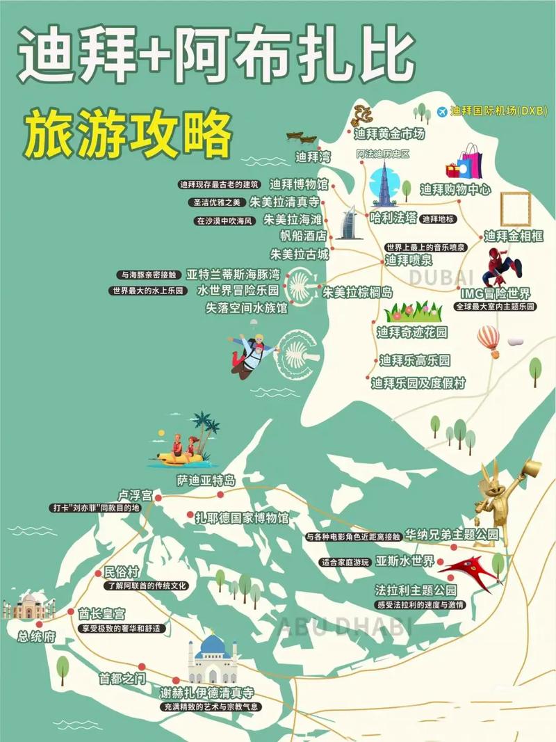 阿布扎比和迪拜，旅游怎么玩才最地道？-第2张图片-星月文旅