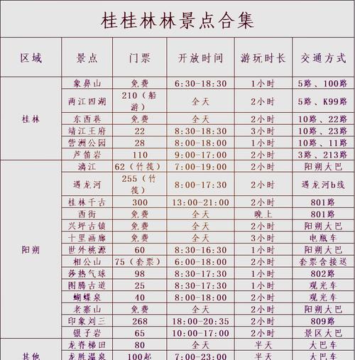 两江夜游亲子自驾路线怎么规划？-第2张图片-星月文旅