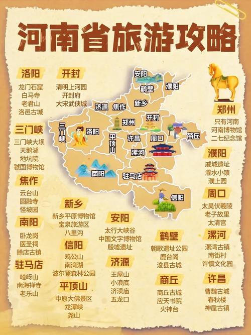 河南旅游景点高清地图哪里能找到？-第1张图片-星月文旅