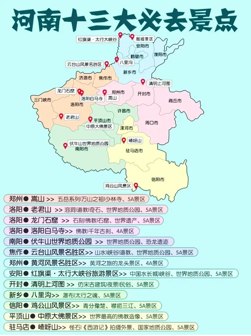 河南旅游景点高清地图哪里能找到？-第2张图片-星月文旅