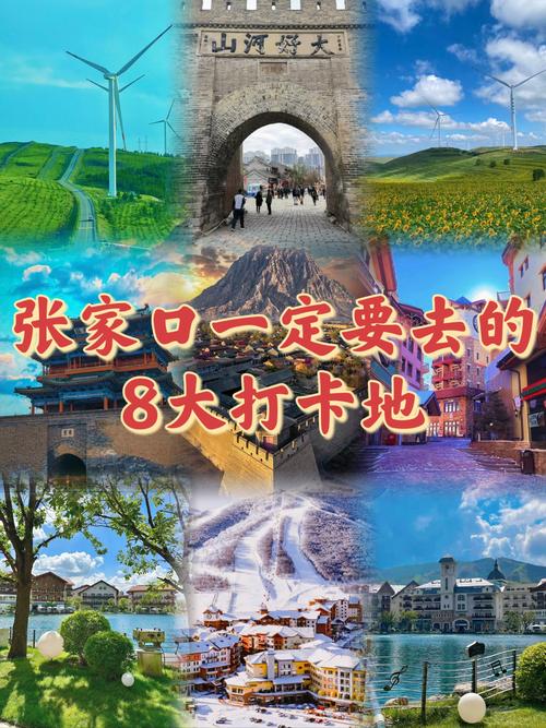 北京到张家口自驾游路线怎么走？-第3张图片-星月文旅