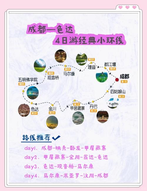 成都出发4日自驾游路线怎么规划？-第1张图片-星月文旅