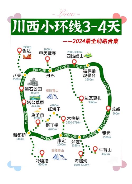 成都出发4日自驾游路线怎么规划？-第3张图片-星月文旅