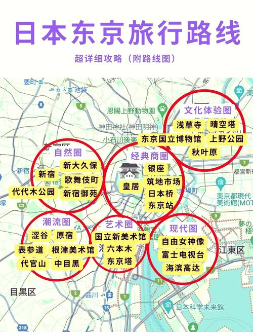 2025东京旅游攻略，哪些必打卡？-第3张图片-星月文旅