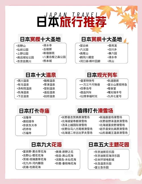 2025东京旅游攻略，哪些必打卡？-第2张图片-星月文旅