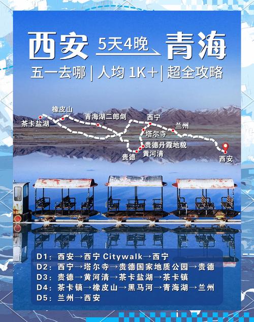 西安到青海湖自驾游大概要花多少钱？-第1张图片-星月文旅