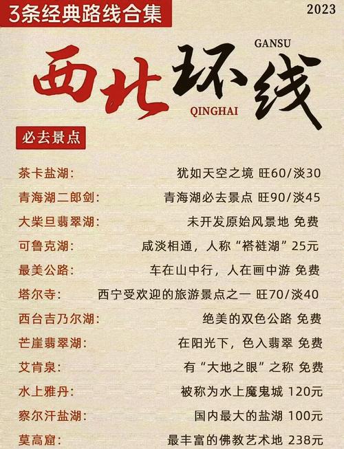 西安到青海湖自驾游大概要花多少钱？-第3张图片-星月文旅