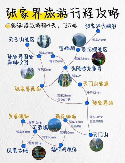 南京到张家界自驾游怎么规划路线？-第1张图片-星月文旅