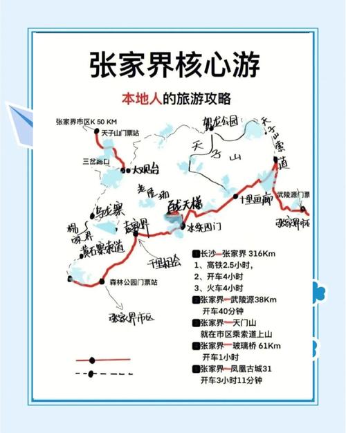 襄阳到张家界自驾游路线怎么走？-第2张图片-星月文旅