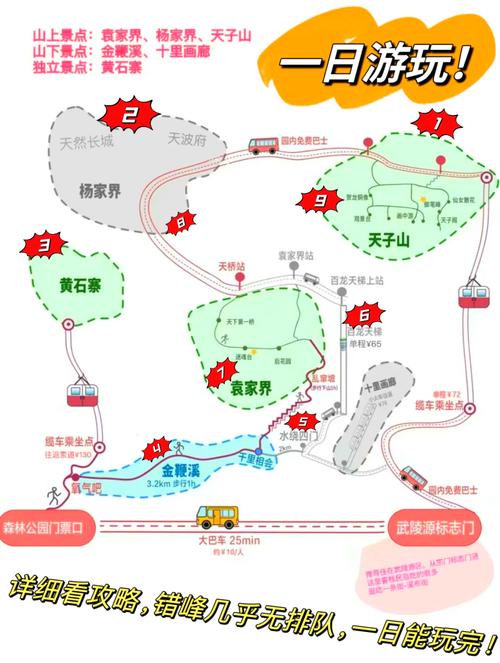 襄阳到张家界自驾游路线怎么走？-第3张图片-星月文旅