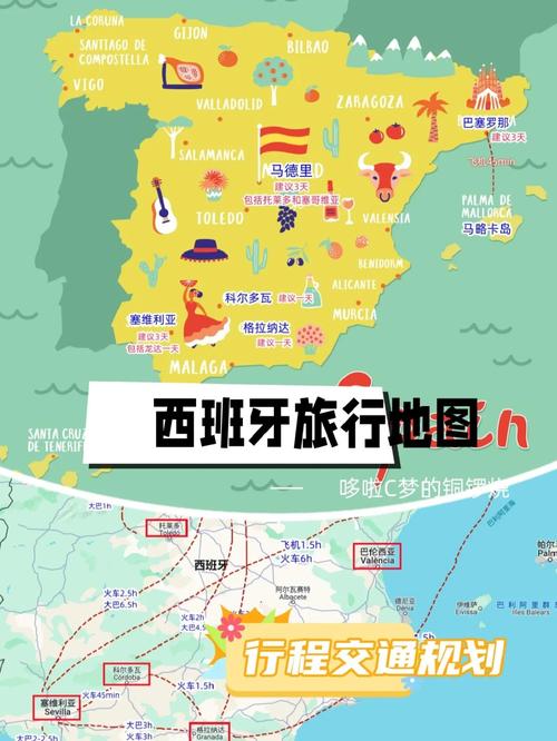西班牙夏季旅游怎么玩才最尽兴？-第3张图片-星月文旅