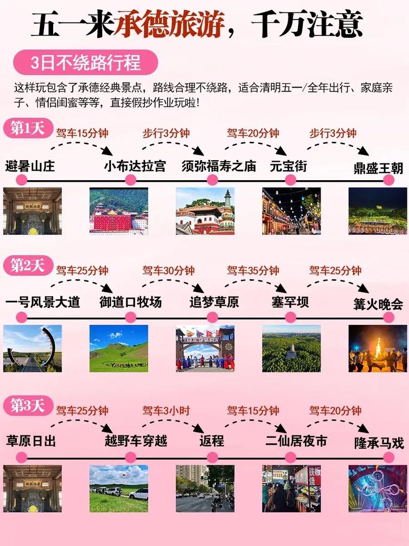2025塞罕坝旅游怎么玩？攻略有哪些必打卡？-第2张图片-星月文旅