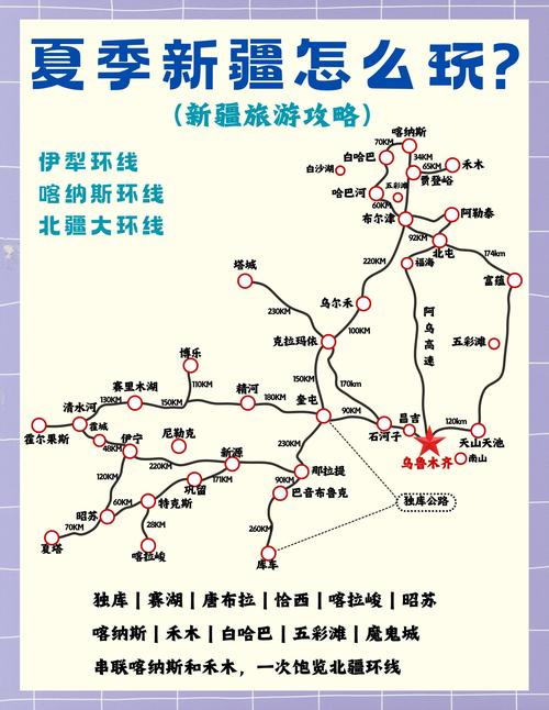 新疆旅游攻略PDF哪里找？最新版怎么获取？-第1张图片-星月文旅