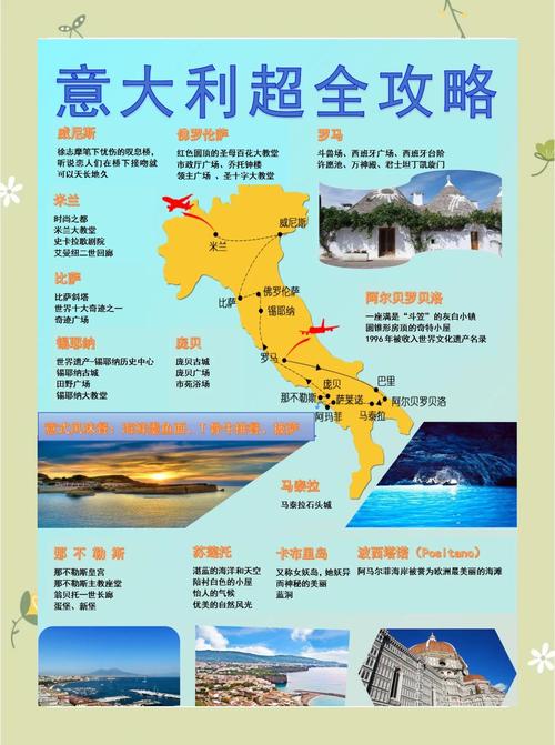 意大利欧洲游攻略，必打卡有哪些？-第1张图片-星月文旅