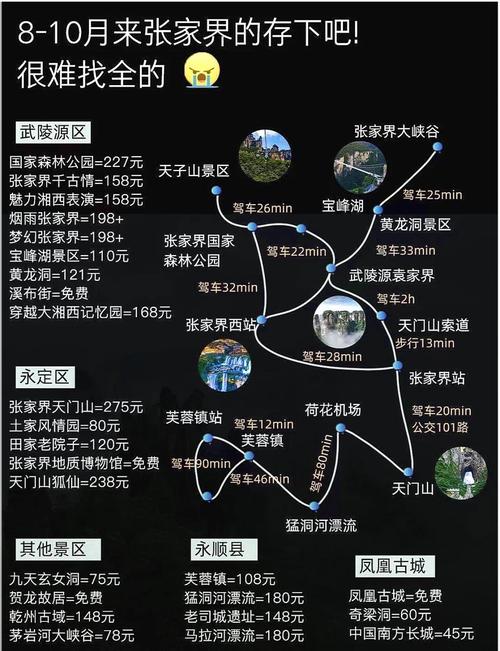 天津到张家界自驾游怎么规划路线？-第1张图片-星月文旅