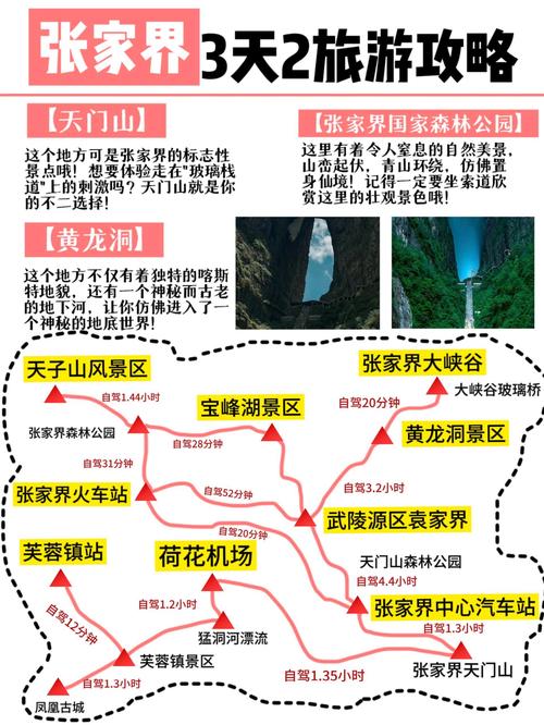 天津到张家界自驾游怎么规划路线？-第3张图片-星月文旅