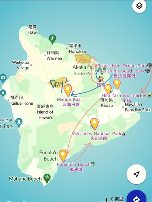 河北到夏威夷旅游攻略怎么选？-第2张图片-星月文旅