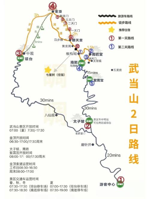 武汉到武当山自驾怎么走最顺？-第1张图片-星月文旅