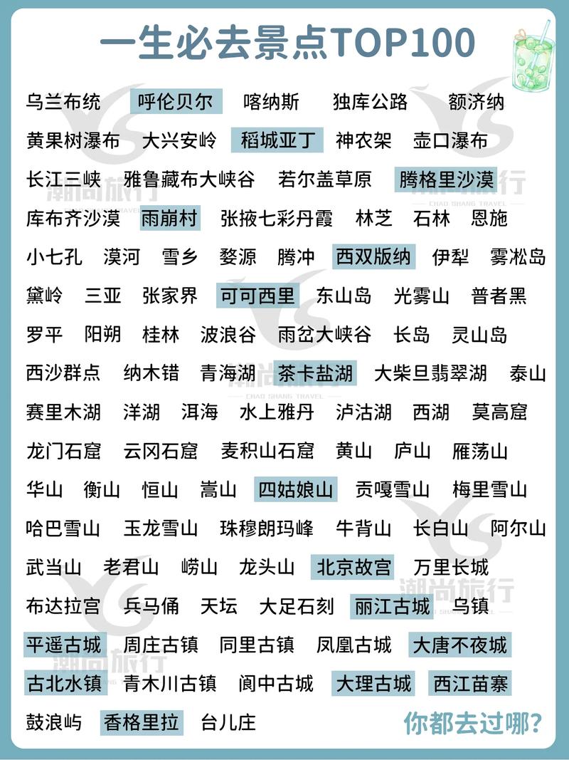 国内必去旅游景点排行榜有哪些？-第2张图片-星月文旅