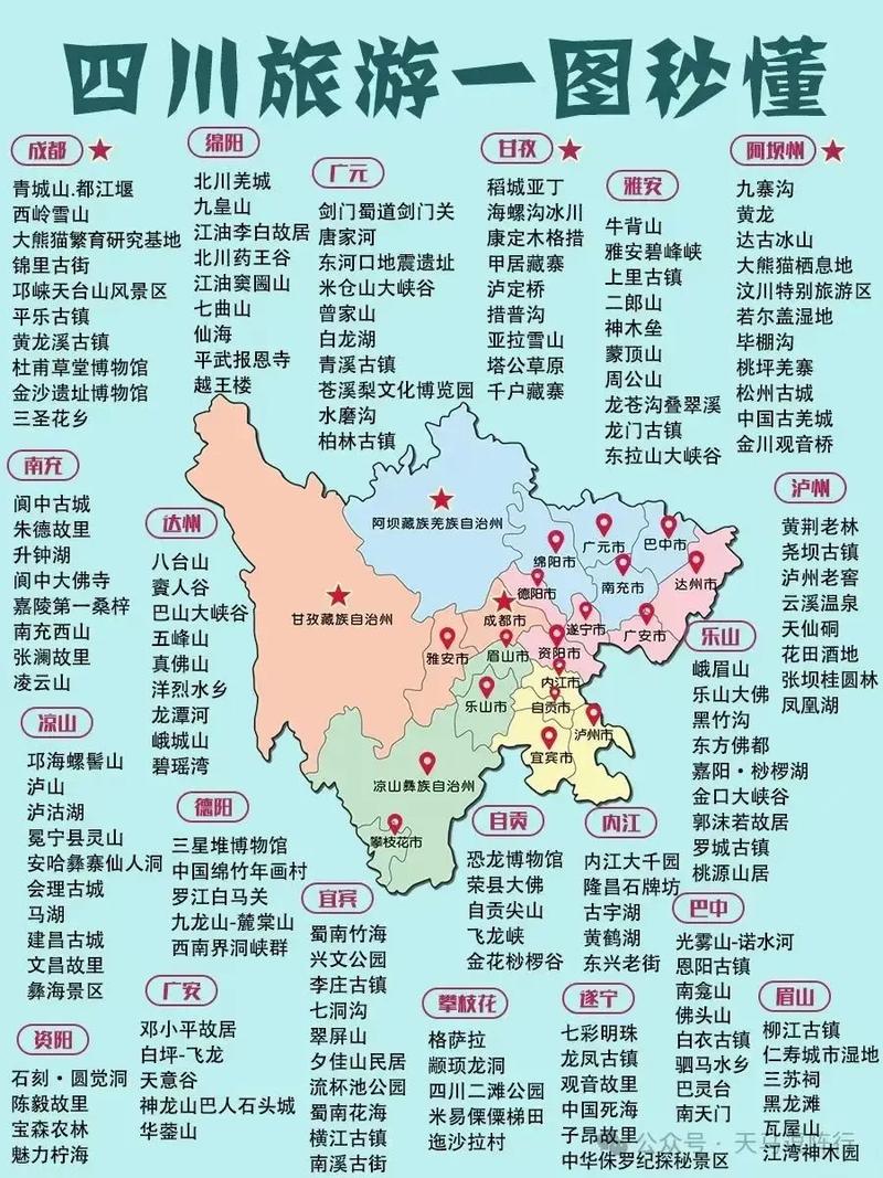国内必去旅游景点排行榜有哪些？-第3张图片-星月文旅