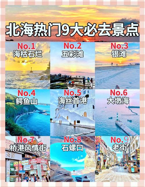北海周边城市有哪些必游景点？-第1张图片-星月文旅