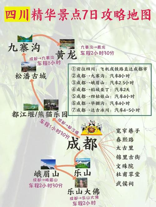 四川五一自驾游怎么玩？攻略有哪些？-第2张图片-星月文旅