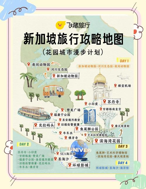 新加坡小学游怎么玩才有趣？-第1张图片-星月文旅