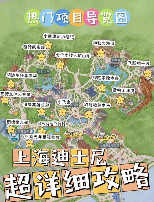 上海迪士尼旅游攻略怎么玩最省心？-第3张图片-星月文旅