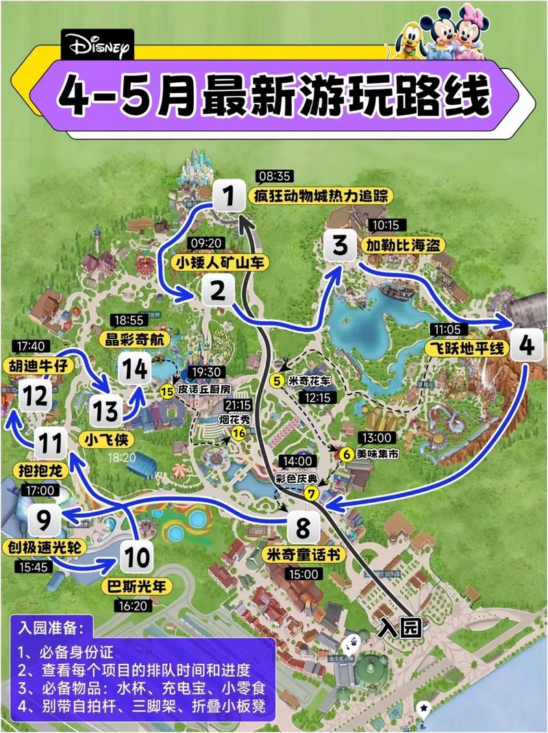上海迪士尼旅游攻略怎么玩最省心？-第2张图片-星月文旅