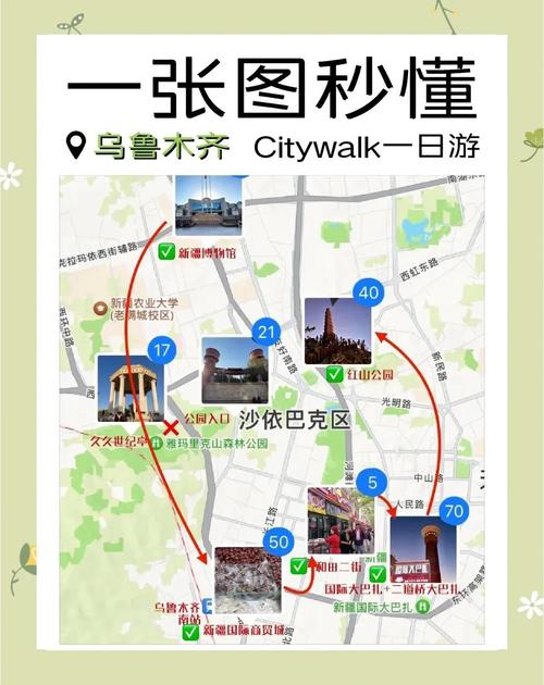 乌鲁木齐市区有哪些必打卡景点？-第1张图片-星月文旅