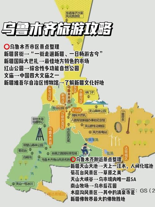 乌鲁木齐市区有哪些必打卡景点？-第3张图片-星月文旅