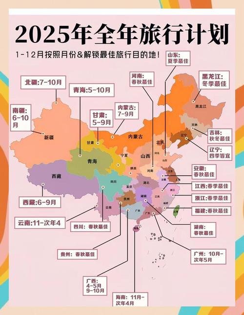2025自驾游去哪玩？攻略路线怎么选？-第3张图片-星月文旅