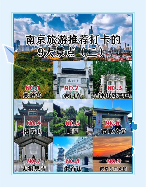 南京市区十大旅游景点，哪些最值得一去？-第2张图片-星月文旅
