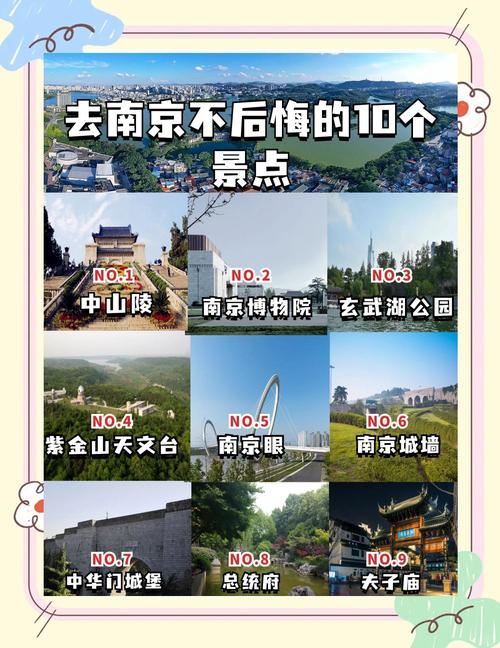 南京市区十大旅游景点，哪些最值得一去？-第1张图片-星月文旅