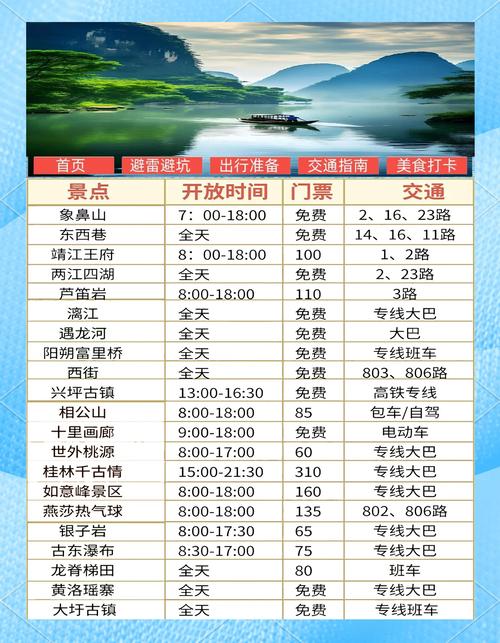 桂林阳朔旅游景点门票多少钱?-第1张图片-星月文旅 桂林阳朔旅游景点门票多少钱?-第1张图片-星月文旅