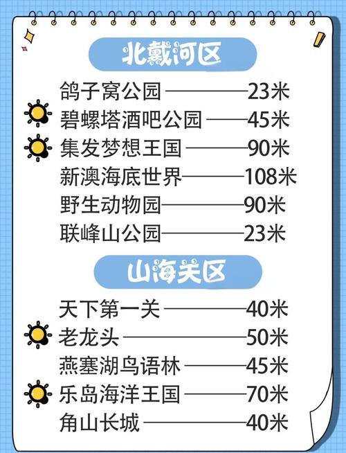 北戴河春节旅游攻略有哪些必玩景点?-第3张图片-星月文旅 北戴河春节旅游攻略有哪些必玩景点?-第3张图片-星月文旅