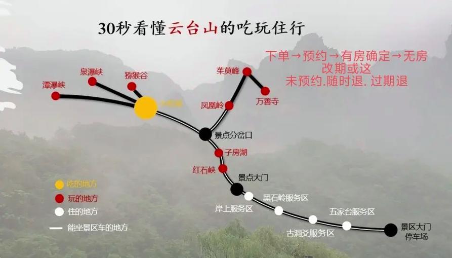 太原到云台山自驾游怎么安排？-第3张图片-星月文旅