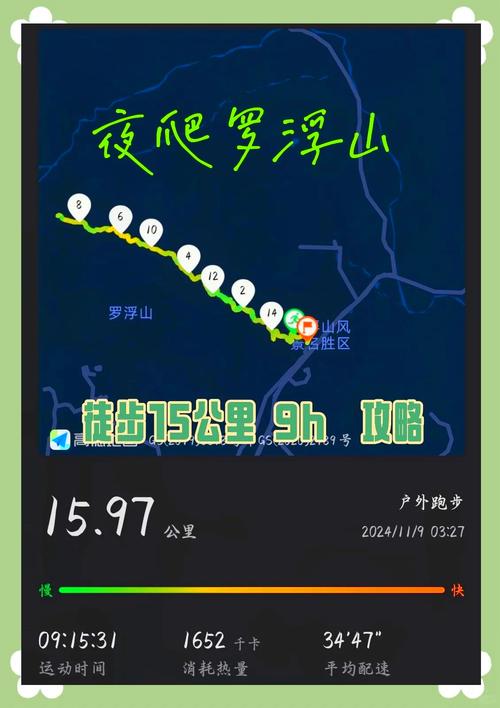 深圳到罗浮山自驾游路线怎么走？-第1张图片-星月文旅